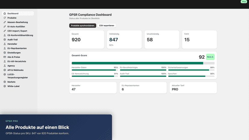 GPSR Pro Dashboard, alle Produkte mit Compliance-Status