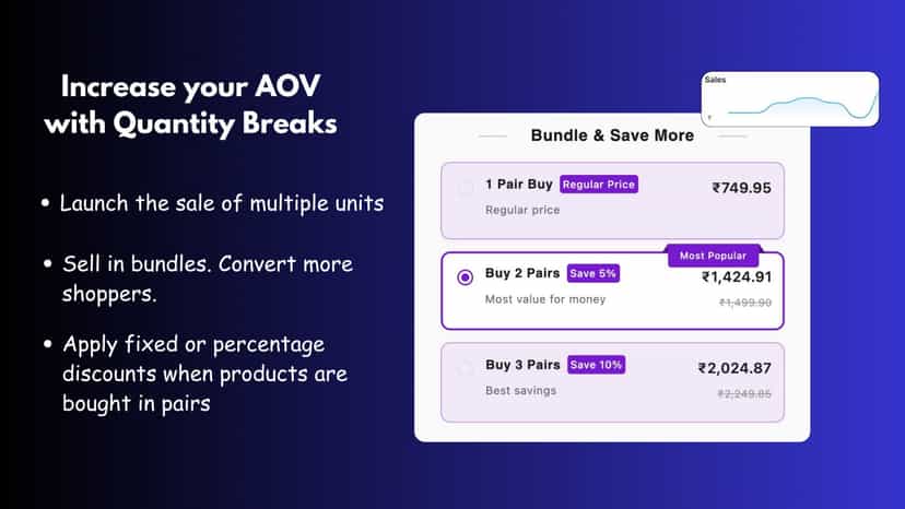 Increase AOV