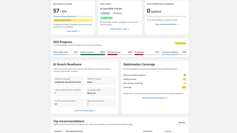 Main Dashboard