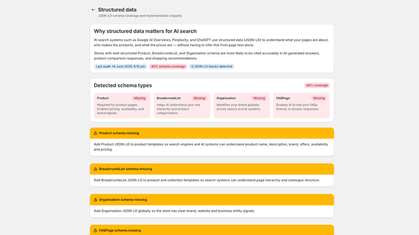 Structured Data