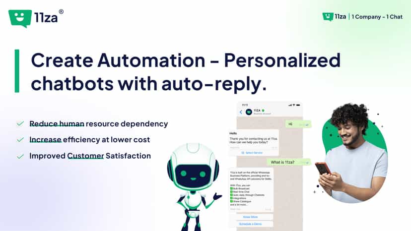 Create Automation - Personalized chatbots with auto-reply.