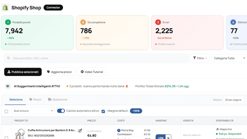 Shopify Import Product Page Magento
