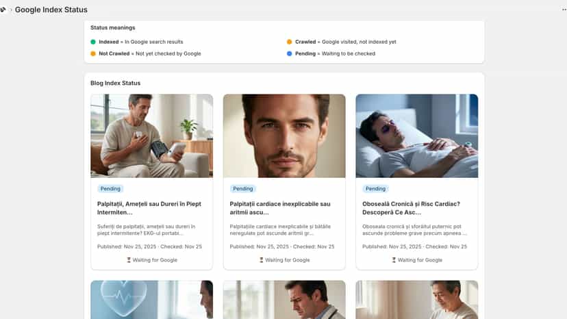 BlogGenAI - Google indexing submission confirmation