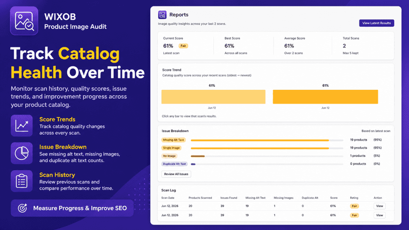 Store Health Monitoring, Product SEO, Quality Reporting