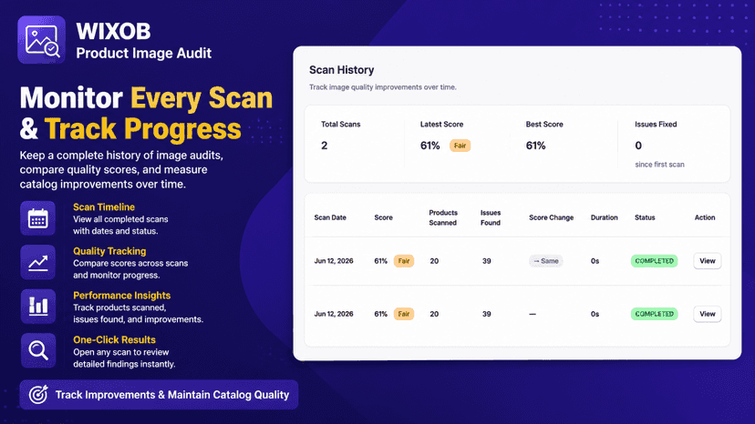 Image Compliance Checks, Scan Reports, Catalog Insights