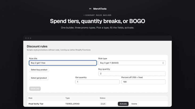 Choosing a rule type: spend tiers, quantity breaks, or BOGO