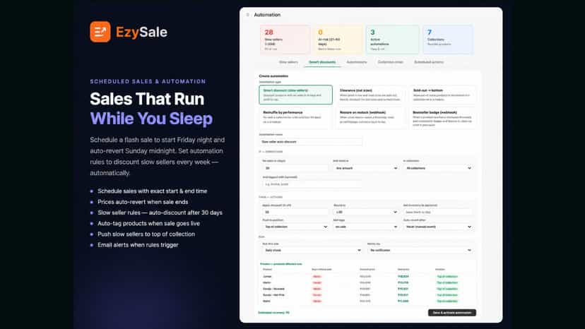EzySale automation setup scheduling sales and discount rules