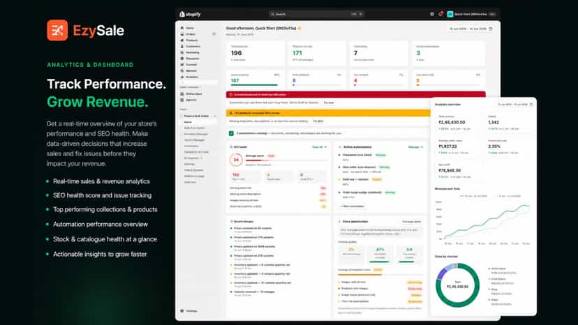 EzySale dashboard with sales analytics, SEO health & inventory