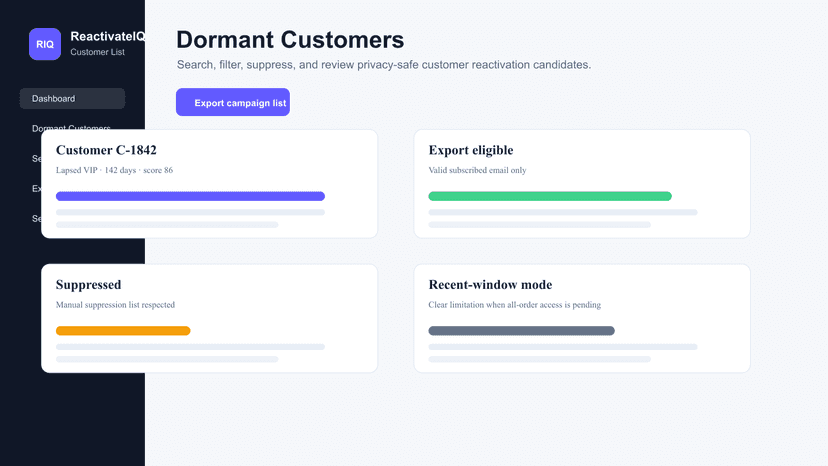 Dormant customer table with segments and export eligibility.