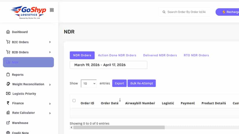 GoShyp NDR Management