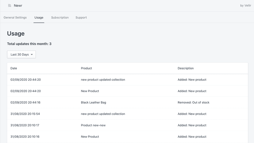 Usage view