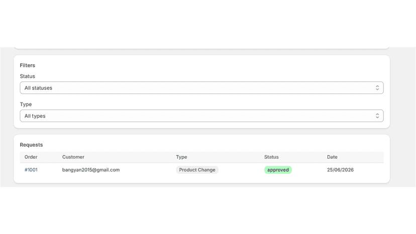 Admin dashboard