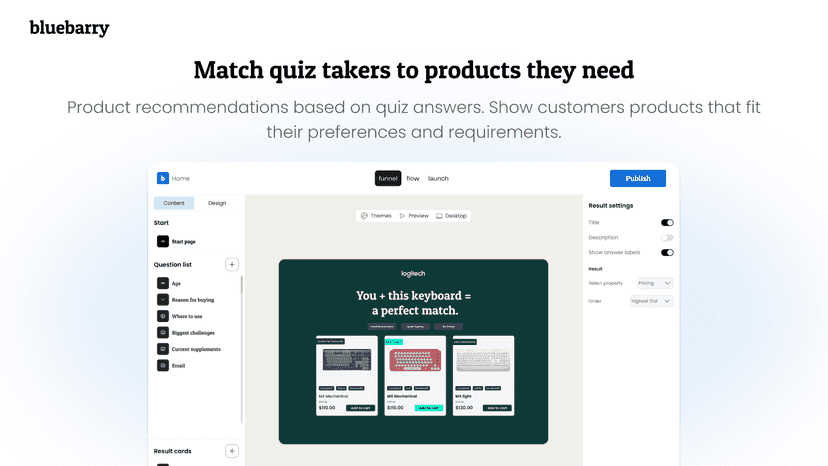 Conversion optimized product recommendation pages