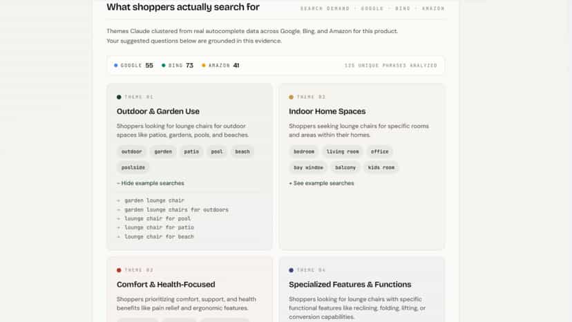 Real search demand at Google, Bing, and Amazon. See shopper info