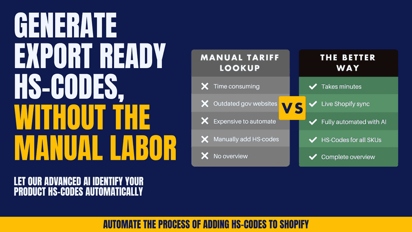 Generate export ready HS-codes without the manual labor