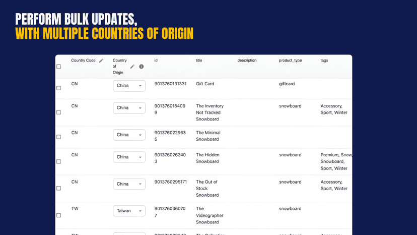 Perform bulk updates with multiple countries of origin
