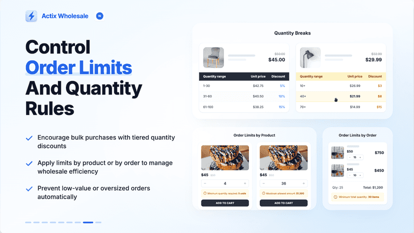 order limit