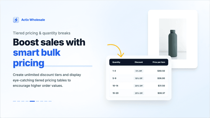 volume pricing