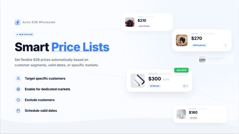 price list