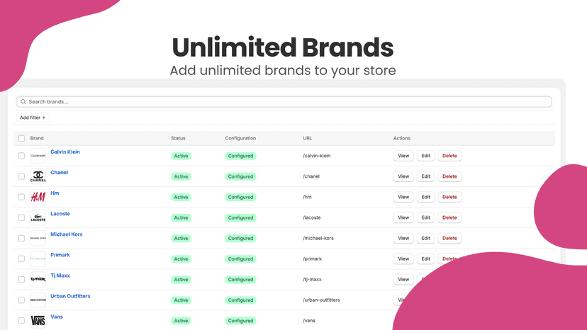 Unlimited Brands