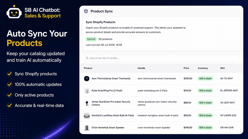 Store Product Sync