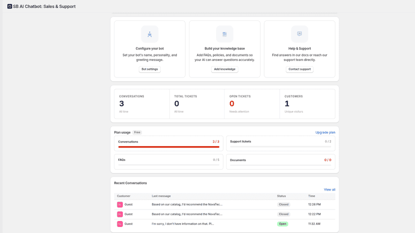 Sales Dashboard