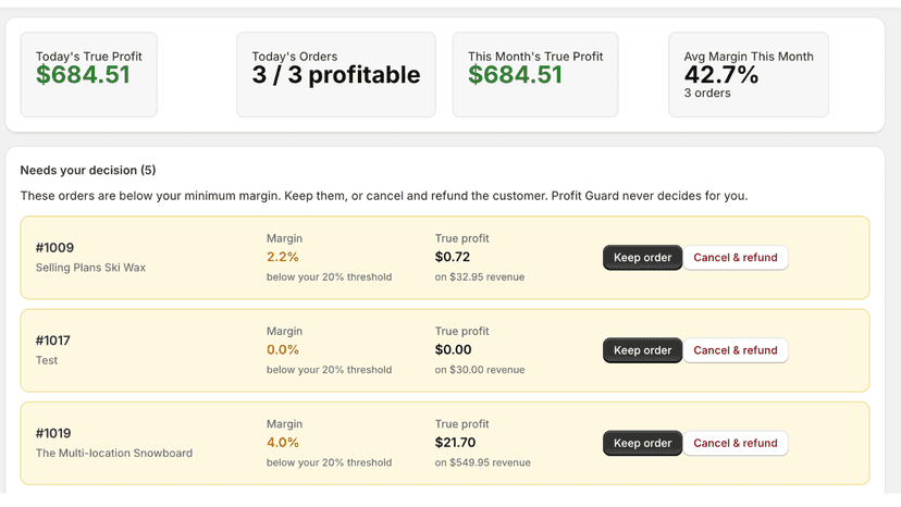 Dashboard with profit stats and color-coded orders