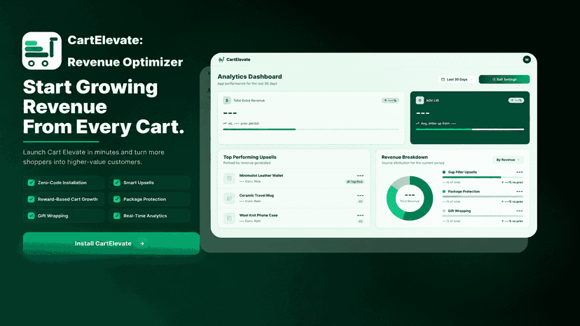 CartElevate merchant analytics dashboard and feature list.
