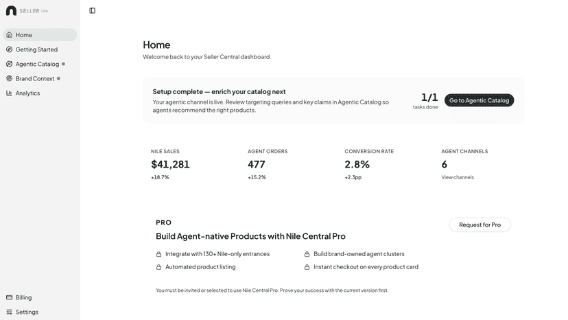 AI channel control with status and analytics
