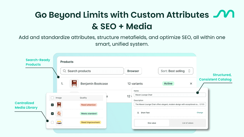 Shopify PIM with Custom Attributes & Metafields, SEO and Media