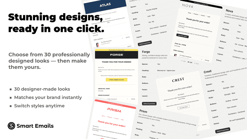 Smart Emails design presets for Shopify notifications