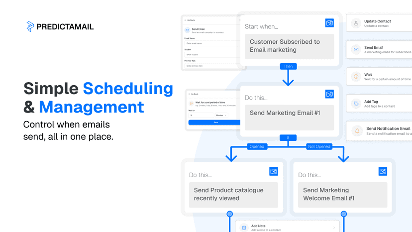Simple Scheduling & Management