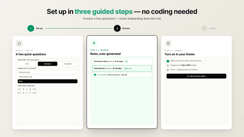 Three-step onboarding: questions, rules, theme enable