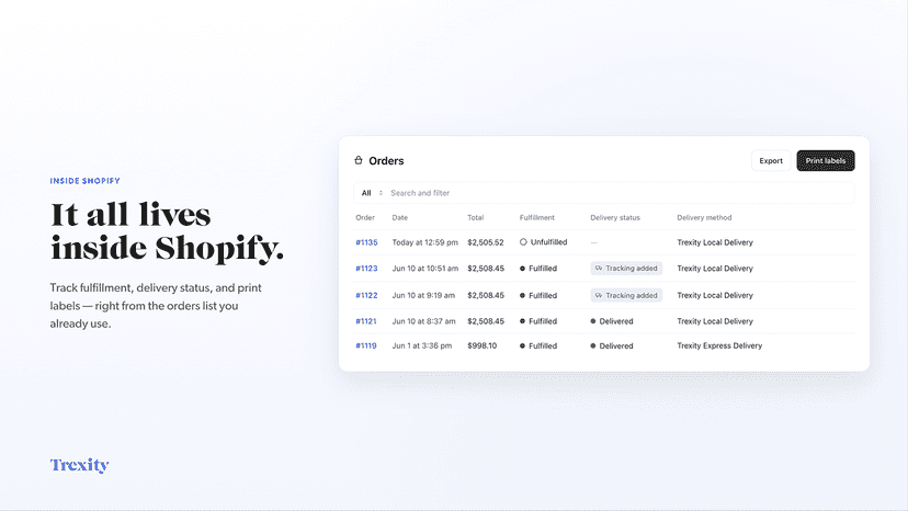 Delivery shown in Shopify orders view
