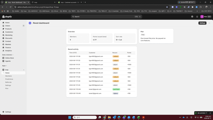 Roost dashboard: member count and points issued