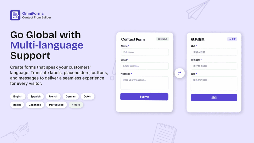 Go global with multi-language support