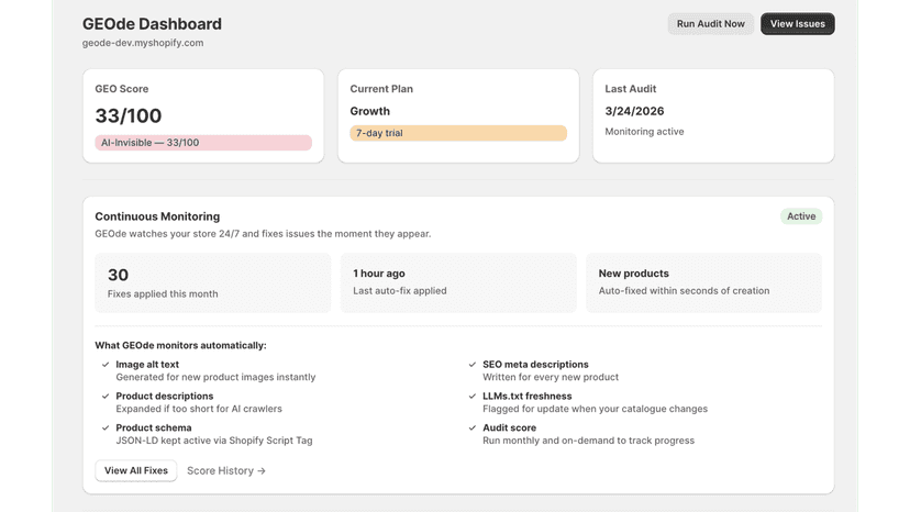 Your Dashboard