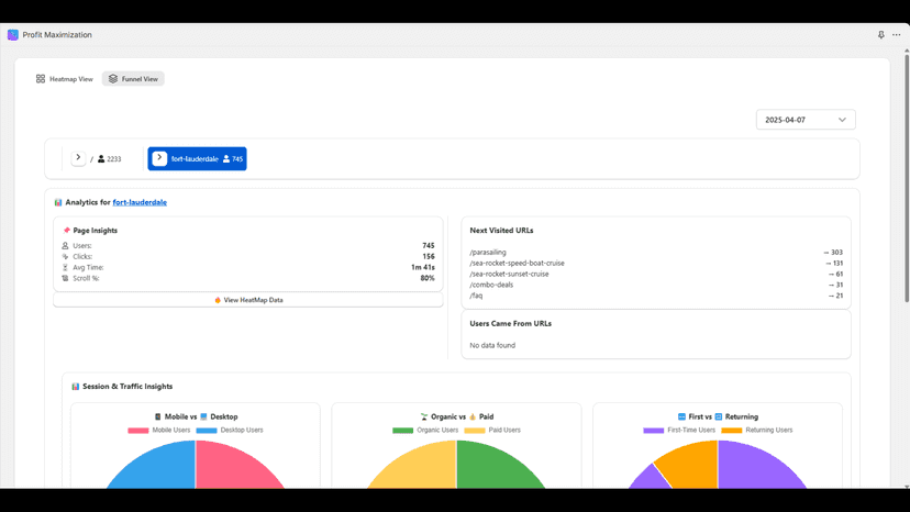 Track complete user journey flow with clicks and movements.