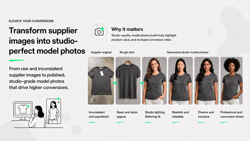 Transform supplier images into studio-perfect model photos