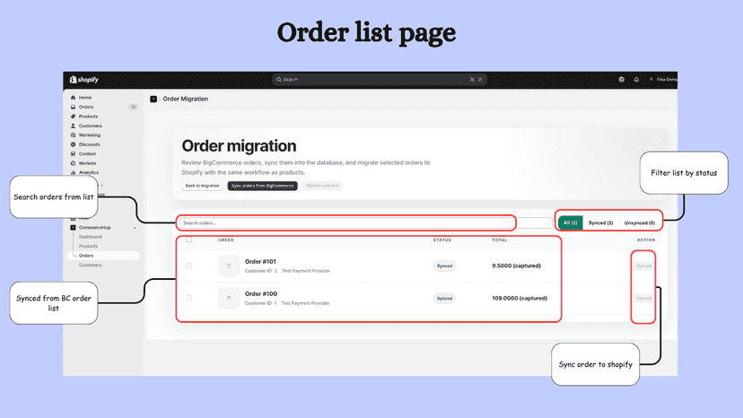 order-list