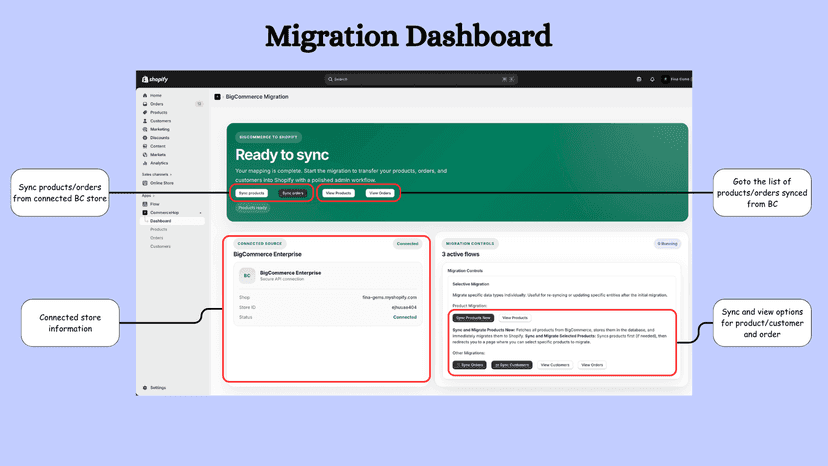 migartion-page