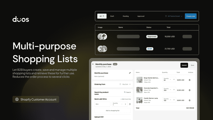 b2b multi-purpose shopping lists for bulk order management