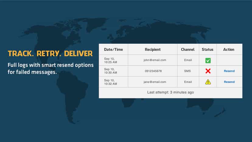 View full logs with resend options in case of errors or delivery