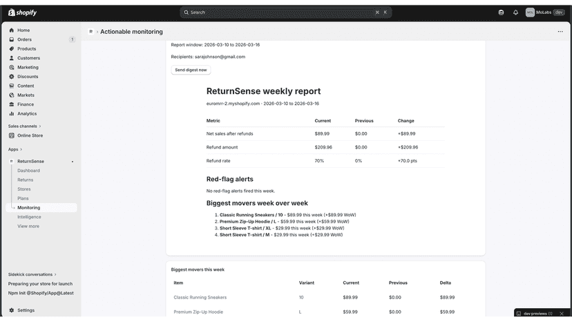 Monitoring — The monitoring page showing digest email settings a