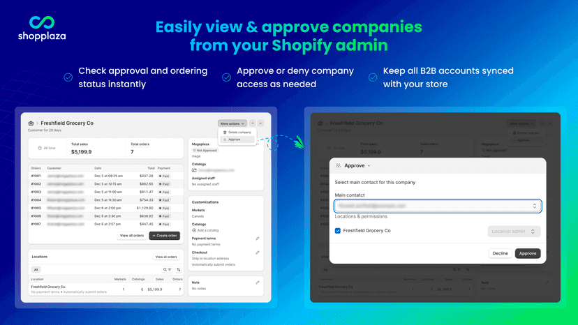 Easily view & approve companies from your Shopify admin