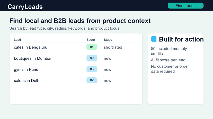 Find Leads search form and scored prospect results