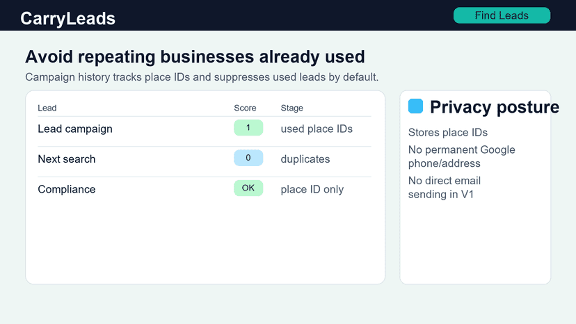 Campaign history tracking used prospects