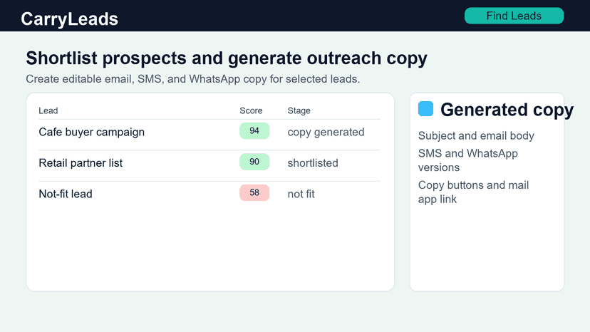 Campaign copy with email SMS and WhatsApp actions