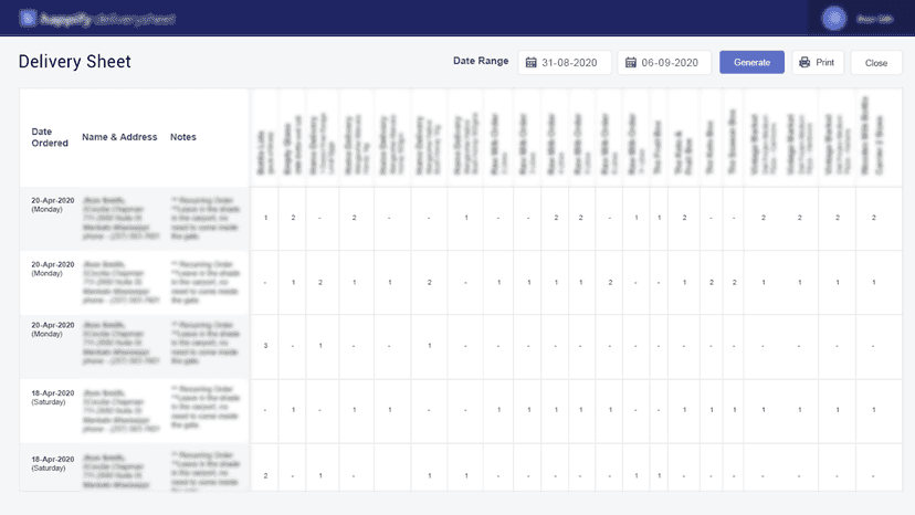 All pending orders listing.