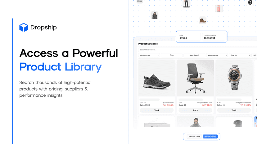 Product library of 45 million + products